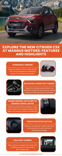 Explore the New Citroen C3X at Magnus Motors Features and Highlights (20 09).jpg