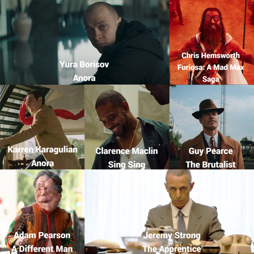 Supportingactor.png