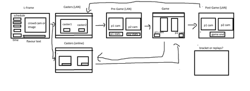 tetrio lan overlays.png
