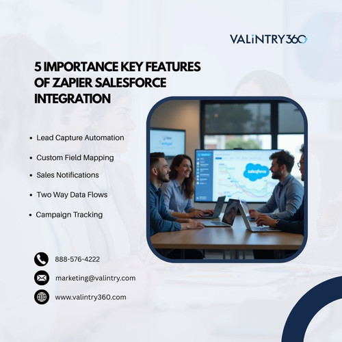 5 Importance Key Features of Zapier Salesforce Integration.jpg