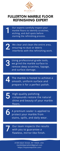 Fullerton Marble Floor Refinishing Expert.png