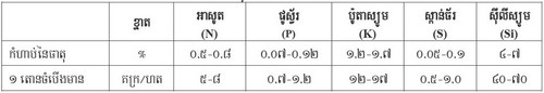 Table 8.4.jpg