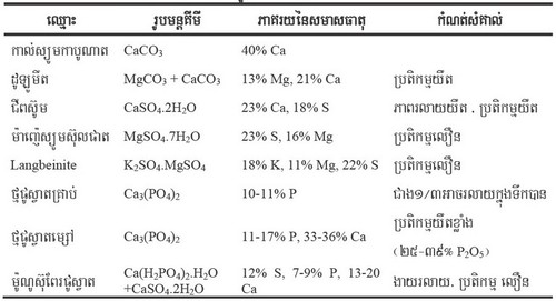 Table 8.5.jpg