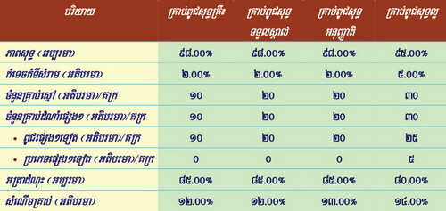 Table 5.4.jpg