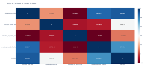 case time series.png.png