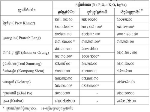 Table 8.6.jpg