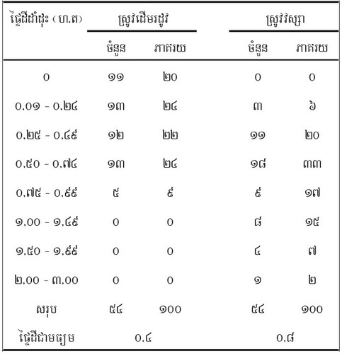 Table 11.2.jpg