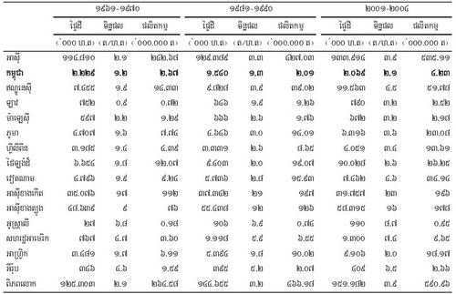 Table 11.1.jpg