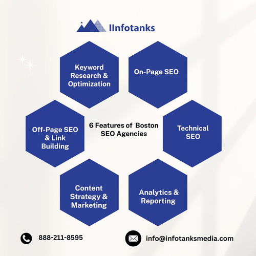 6 Features of Boston SEO Agencies .jpg