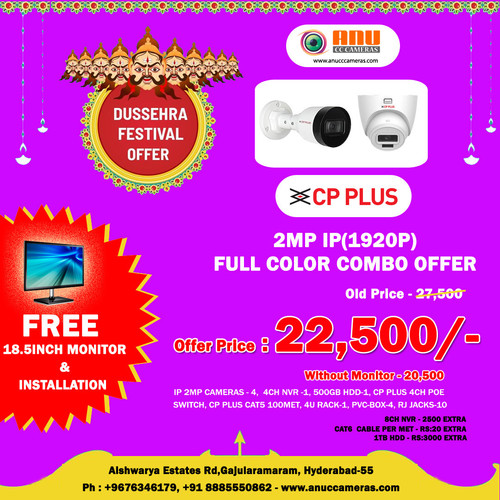 CCTV Camera in Telangana | Best CCTV Installation Services.jpg