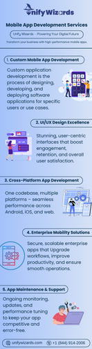 Mobile App Development Services.png