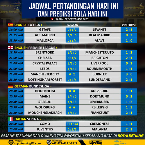 JADWAL & PREDIKSI PERTANDINGAN BOLA HARI INI DI ROYALBETKING.jpg