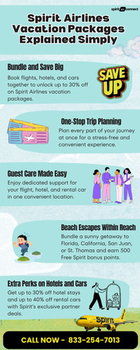 Spirit Airlines Vacation Packages Explained Simply.jpg