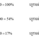 10. RH a