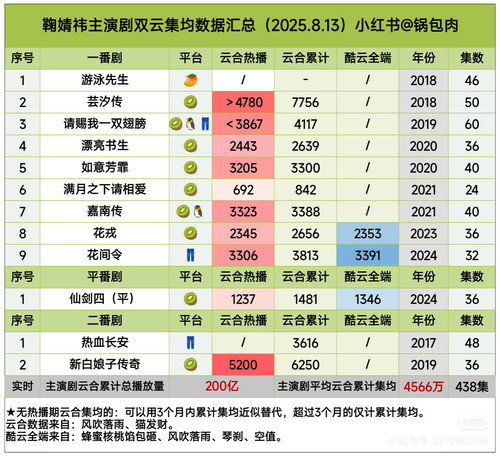Camera 1040g3k831l3erlm9io005o6ipt5gbm03i0iqhag.jpg