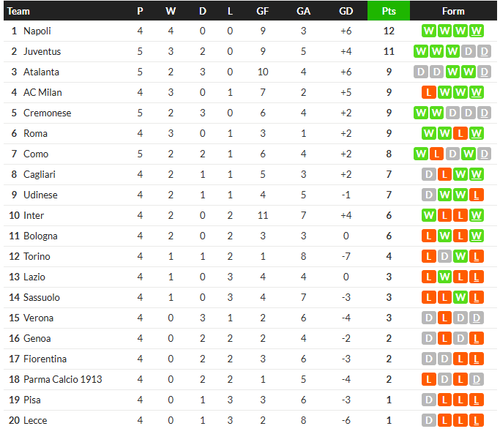 Screenshot 2025 09 28 010543.png