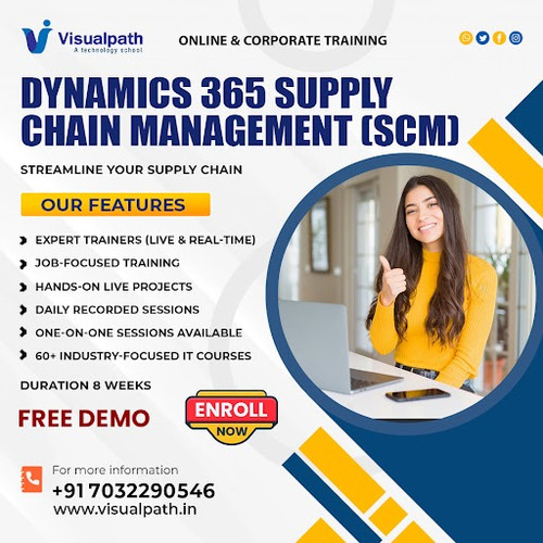 Dynamics 365 Supply Chain Management | Chain Management.jpg