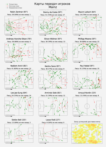 ind passmap home.png