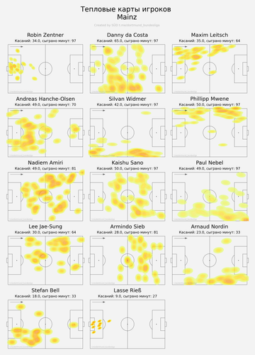ind heatmap home.png