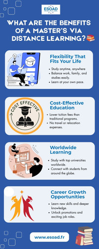 What Are the Benefits of a Master’s via Distance Learning?.jpg