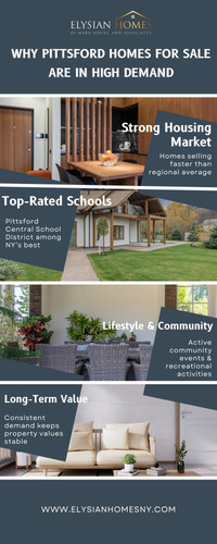 Why Pittsford Homes for Sale Are in High Demand.jpg