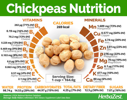 chickpeas3.jpg
