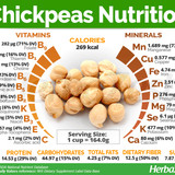chickpeas3
