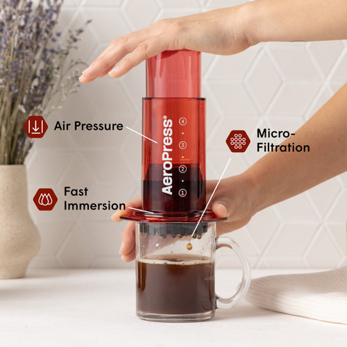 AP PDP Clear Red Amz 2.jpg