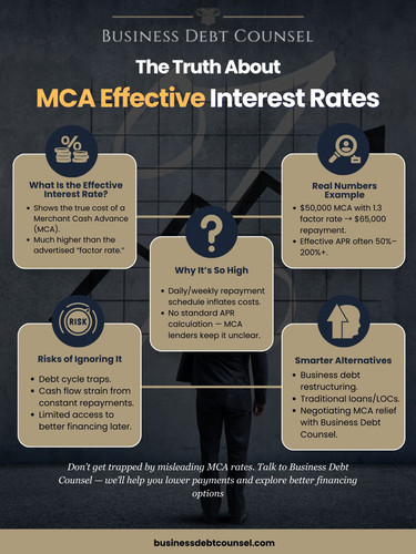 Understanding the Effective Interest Rate in Merchant Cash Advances.jpg