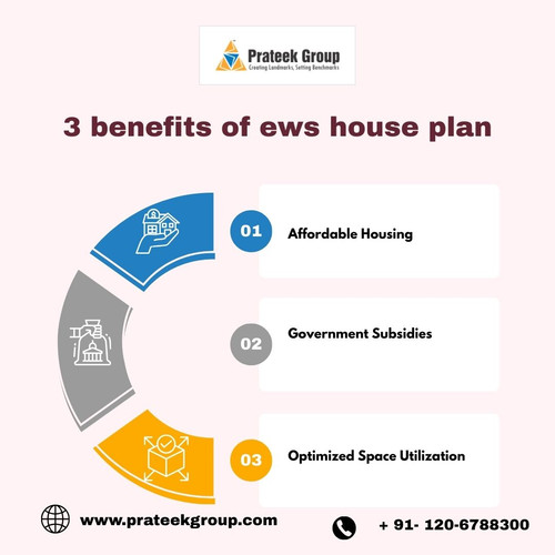 3 benefits of ews house plan.jpg