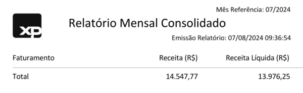 Marketing Result 3