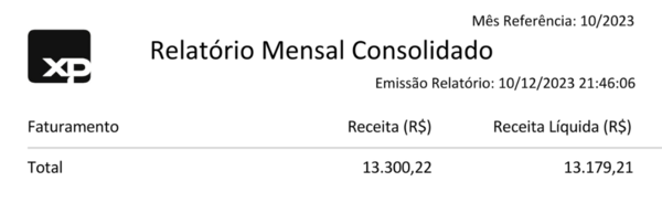 Marketing Result 5