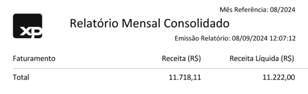 Marketing Result 4