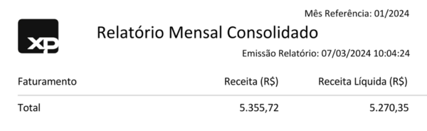 Marketing Result 8