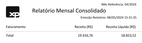 Marketing Result 11
