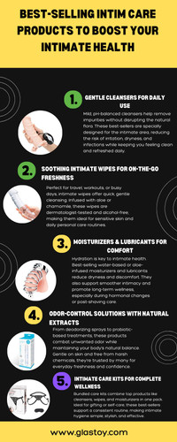 Best-Selling Intim Care Products to Boost Your Intimate Health.jpg