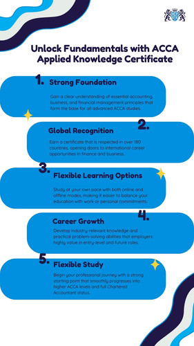 Unlock Fundamentals with ACCA Applied Knowledge Certificate.jpg