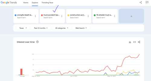 truck accident lawyer category.png
