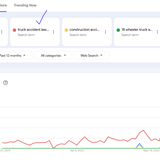 truck accident lawyer category
