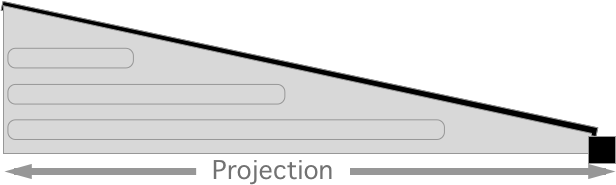 cantilever canopy projection explanation diagram