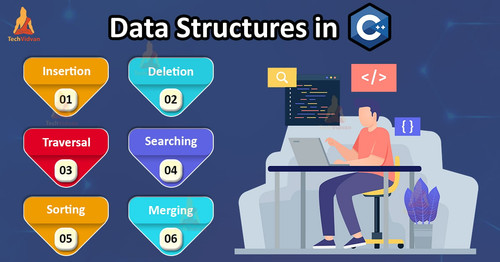 C Data Structures.jpg