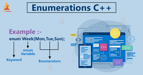 Enumerations C.jpg