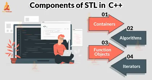 c stl.webp