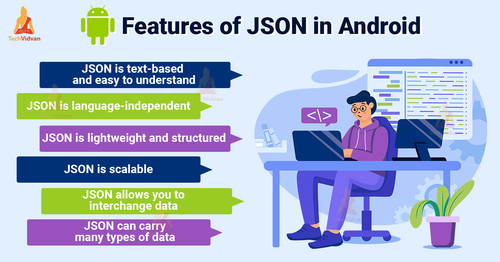 json parsing in android.jpg