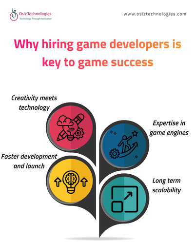 Why hiring game Devleoper is key to game success.png