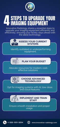 4 Steps to Upgrade Your Imaging Equipment.jpg