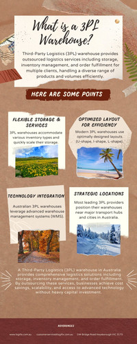 What is a 3PL Warehouse.jpg