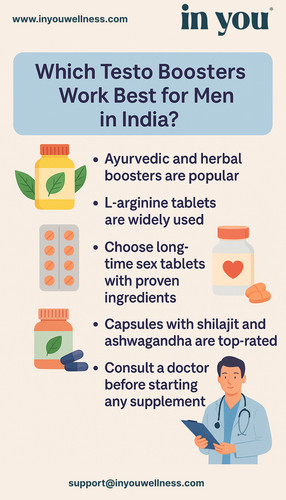 Which Testo Boosters Work Best for Men in India.jpg
