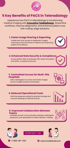 5 Key Benefits of PACS in Teleradiology.jpg