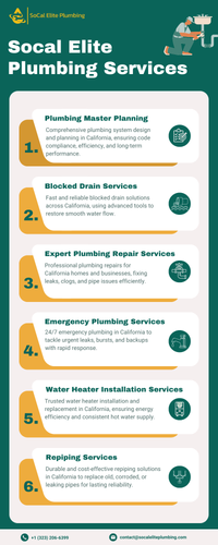 Top Plumbing Services in California | SoCal Elite Plumbing Experts.png